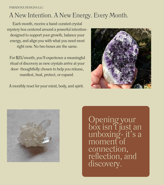 Monthly Intention Crystal Box